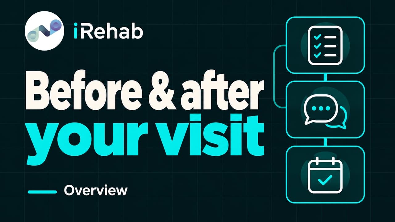 iRehab dalam Tiga Menit: Dari Kunjungan ke Klinik hingga Rehabilitasi di Rumah