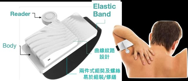 Discovery-R external reader