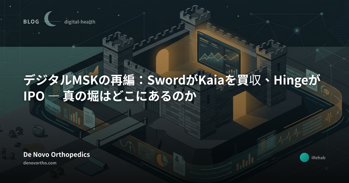 デジタルMSKの再編：SwordがKaiaを買収、HingeがIPO ― 真の堀はどこにあるのか | De Novo Orthopedics